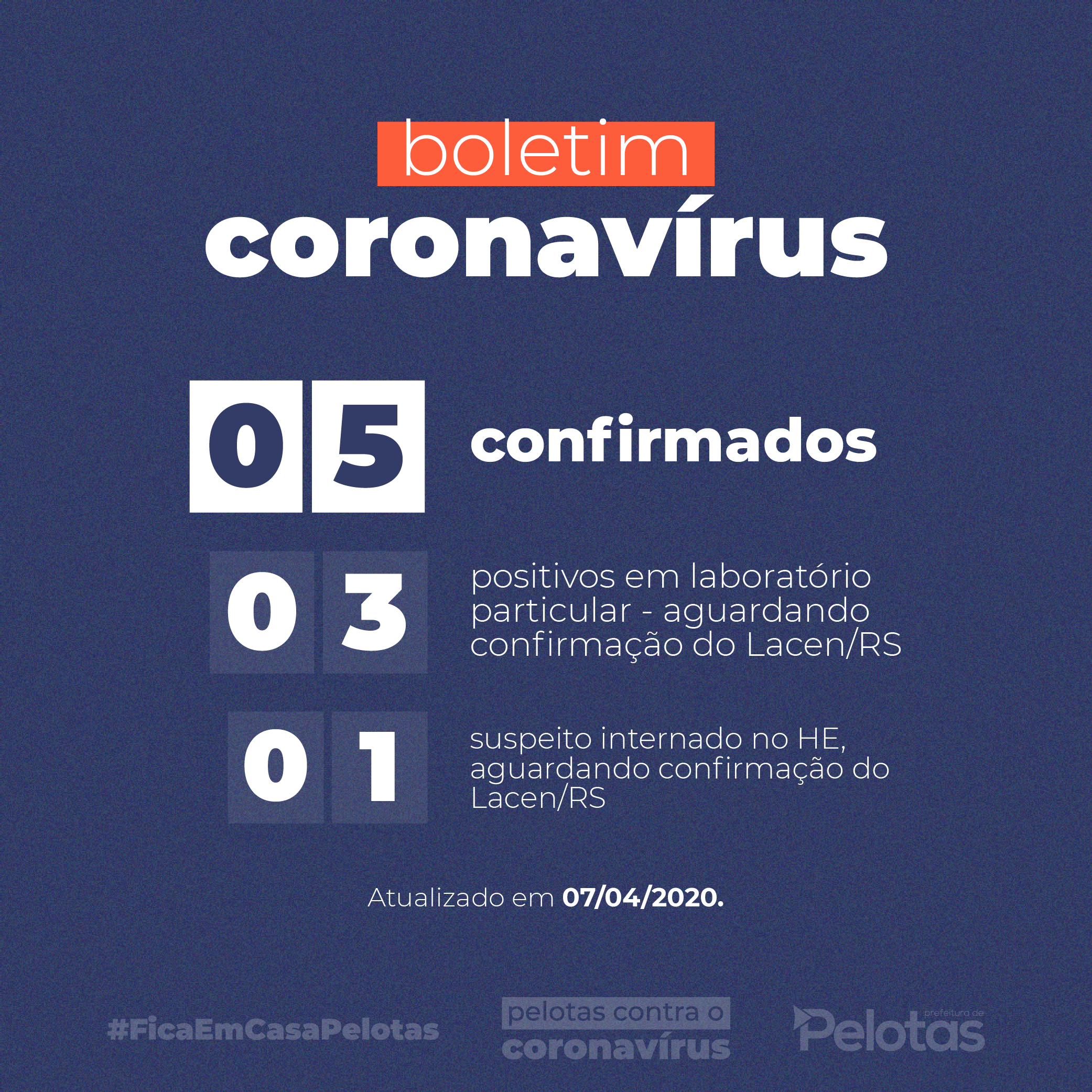 Central dos Resultados