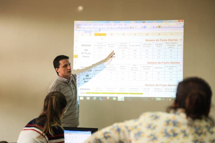 Comitê Integrado de Prevenção analisa índices de abandono e infrequência da rede municipal
