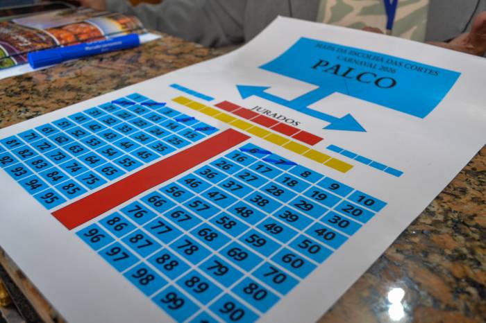 Venda de mesas para a escolha das Cortes do Carnaval 2026 inicia nesta segunda-feira