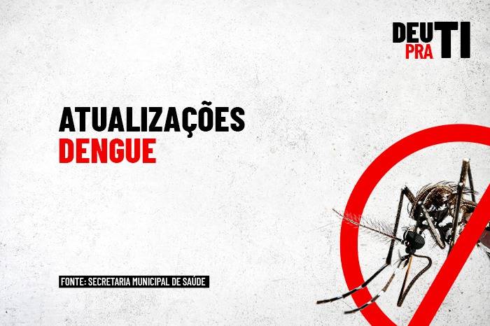 Mais um caso de dengue é registrado em Pelotas