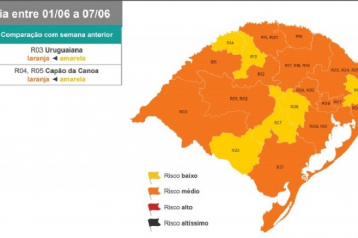 Desde o primeiro levantamento realizado pelo governo estadual, município está em risco médio para coronavírus