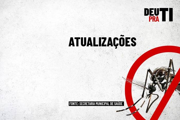 Paciente teve diagnóstico confirmado pelo exame PCR