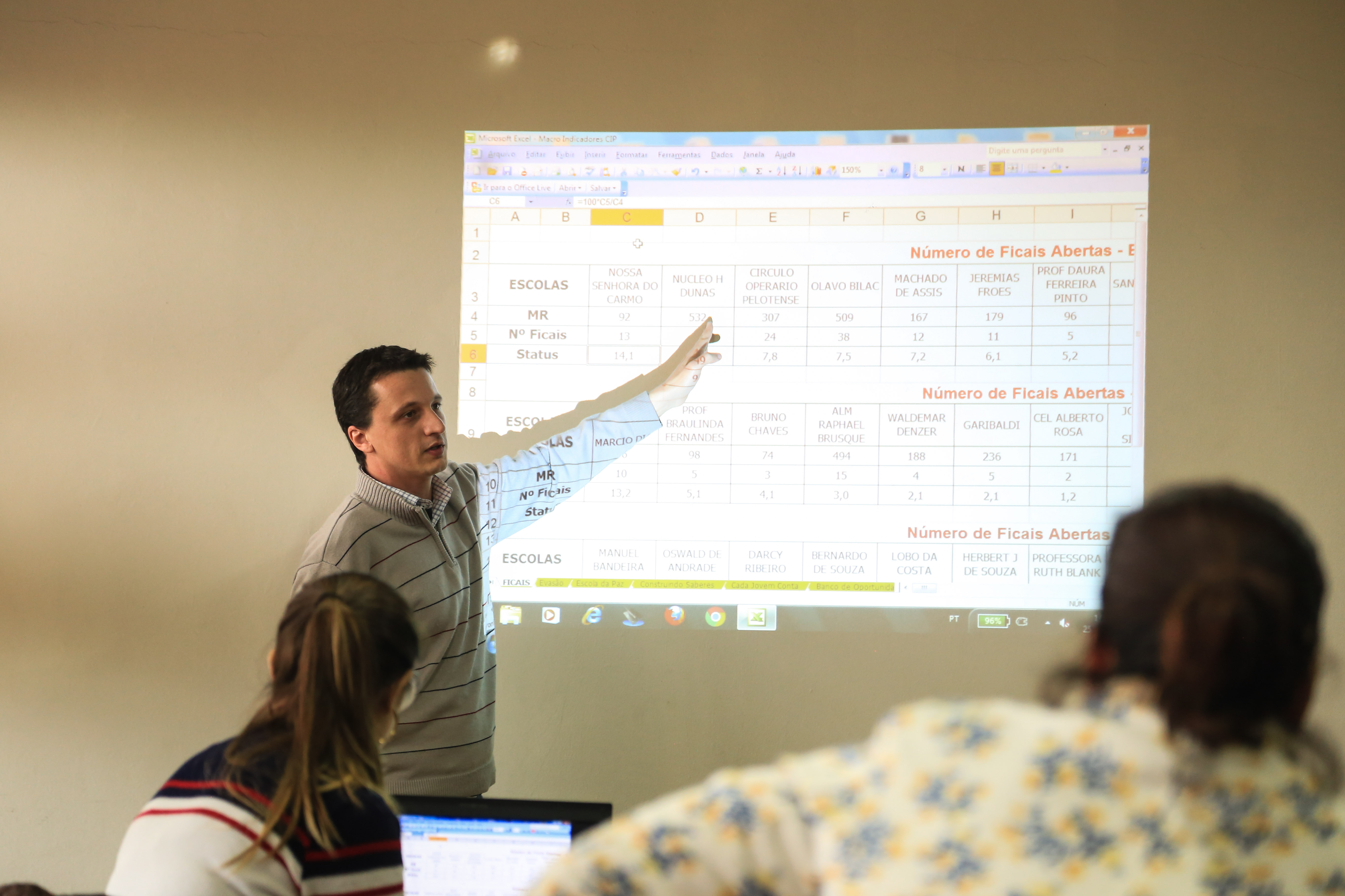 Comitê Integrado de Prevenção analisa índices de abandono e infrequência da rede municipal