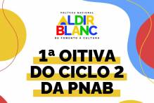 Formulário vai nortear a 1ª Oitiva do Ciclo 2 da Pnab