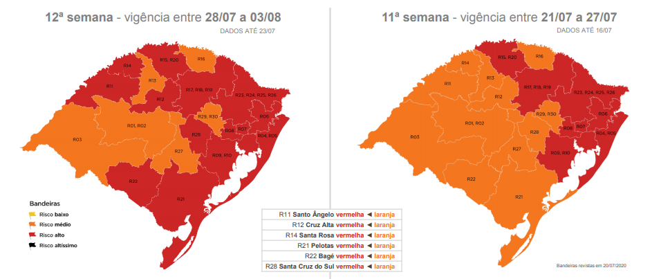 Divulgação preliminar do modelo coloca região em risco alto para o novo coronavírus novamente
