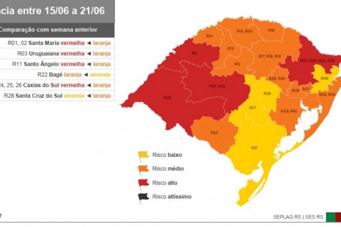 Sistema implantado pelo Governo do Estado leva em conta a evolução do número de casos de Covid-19 e a capacidade de atendimento da rede hospitalar de cada região