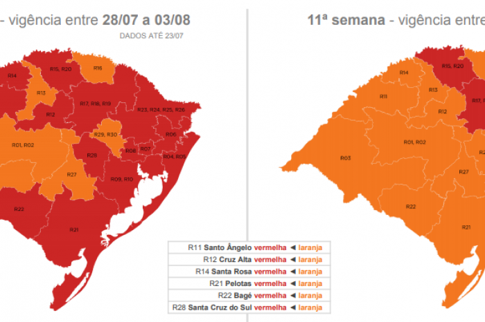 Divulgação preliminar do modelo coloca região em risco alto para o novo coronavírus novamente