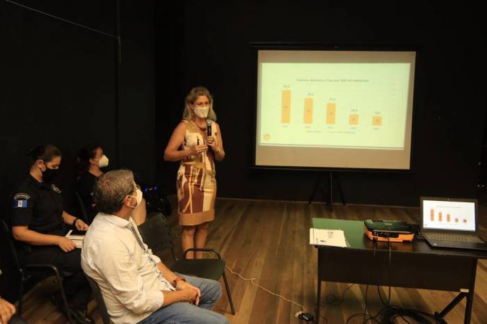 Queda nos índices de roubo a pedestres também foi destaque no levantamento feito pelo Observatório de Segurança Pública, relativo ao ano passado, e apresentado em coletiva de imprensa
