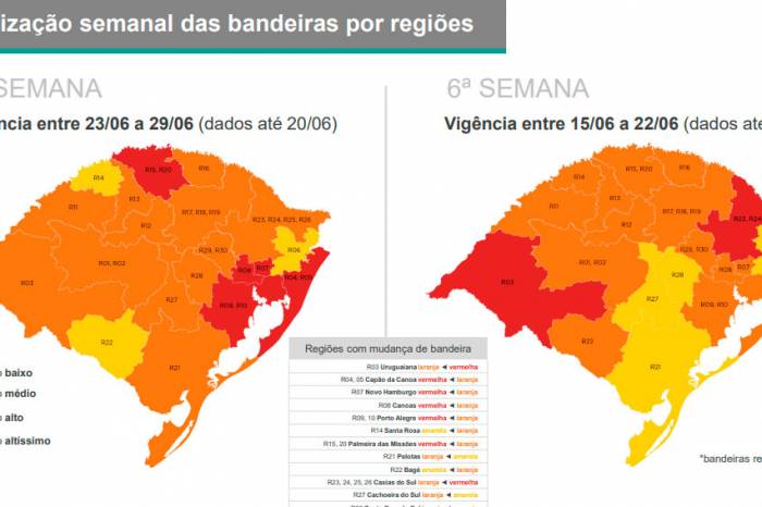 Com essa nova situação e o registro de óbito, a prefeita Paula Mascarenhas , juntamente com o Comitê de Crise, decidiu manter a proibição da prática de esportes em duplas, que passaria a valer a partir de hoje (22)