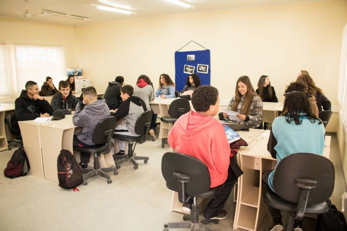 Aulas sobre preparação de currículo, entrevista de emprego e uso do LinkedIn foram ministradas para 129 jovens e adolescentes nesta semana