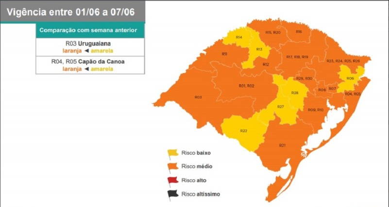 Desde o primeiro levantamento realizado pelo governo estadual, município está em risco médio para coronavírus
