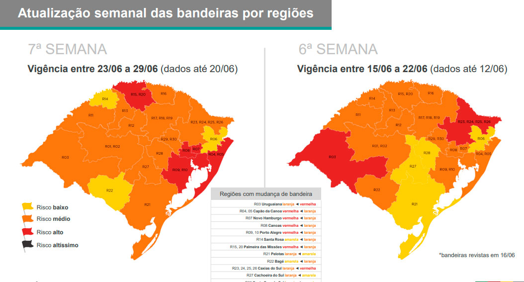 Região onde o município está inserido teve aumento de hospitalizações por Covid nos últimos 14 dias