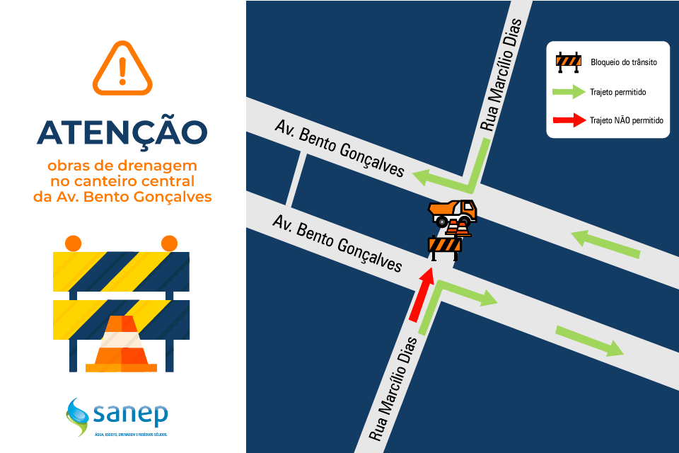 Sanep executa a construção de uma rede de drenagem para corrigir problemas de alagamentos no trecho