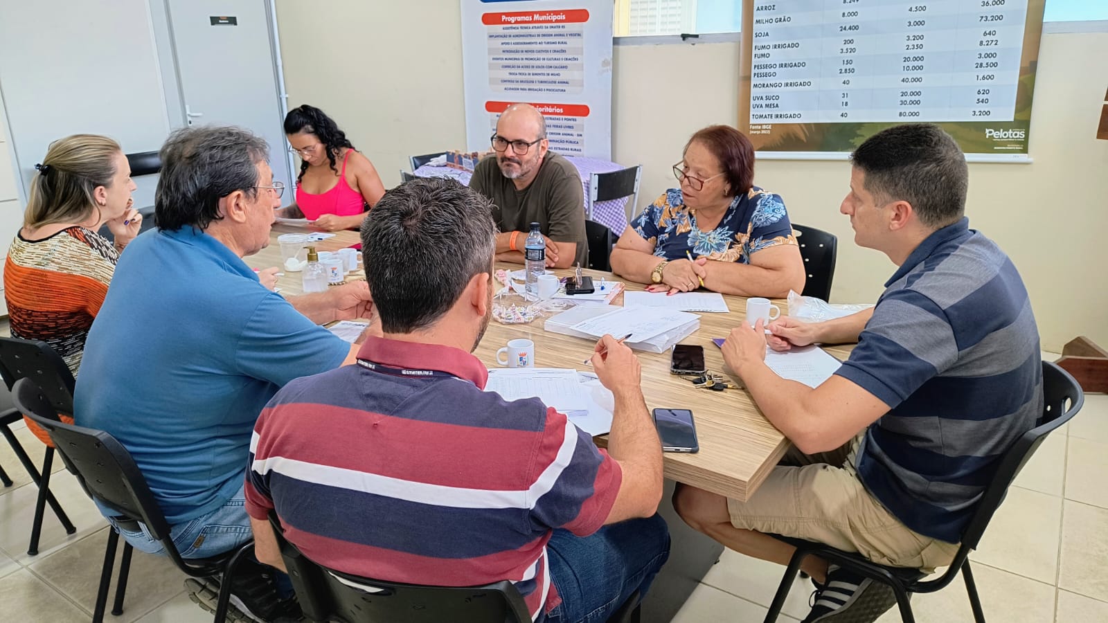 Levantamento realizado pelo IBGE é apresentado em reunião na Secretaria de Desenvolvimento Rural da Prefeitura